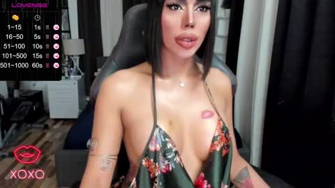 CANDACE online show from January 2025 08:01:02 PM