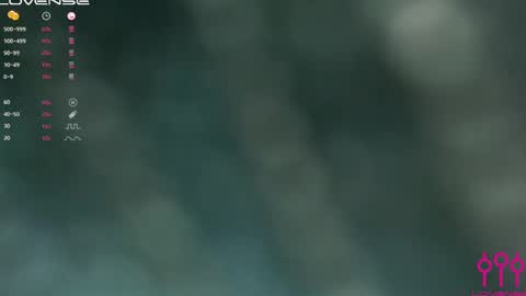 sweetkatniss online show from February 2025 06:50:02 AM