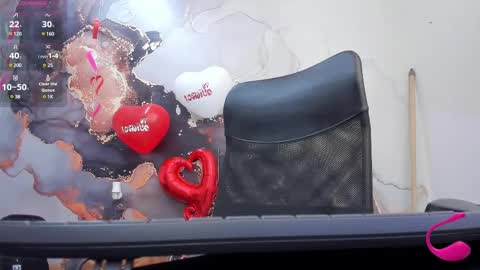 Snapshot of sweetfabianaxl chatting on February 2025 07:06:01 PM Fabiana online show from February 2025 07:06:01 PM