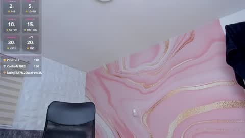 Snapshot of sweetfabianaxl chatting on March 2025 10:21:02 PM Fabiana online show from March 2025 10:21:02 PM