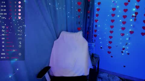 sweetfoyou online show from February 2026 07:51:01 AM