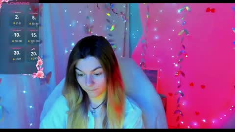 sweetfoyou online show from June 2026 06:05:02 AM