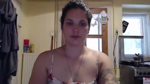 sweetmandyy online show from July 2026 10:54:01 AM