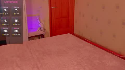 Swetmilkis online show from May 2026 06:48:02 PM
