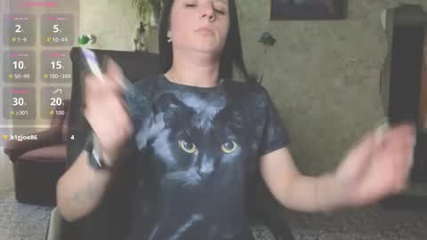 Sweet Shy online show from May 2026 02:45:01 PM