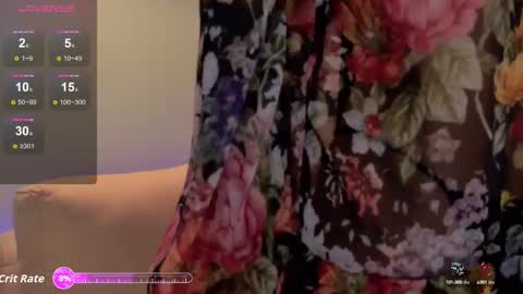 Snapshot of sweett_petite chatting on September 2025 04:29:02 PM online show from September 2025 04:29:02 PM