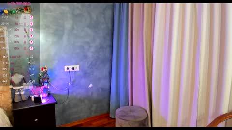 fansly SweetSofia24 online show from December 2024 05:54:02 PM