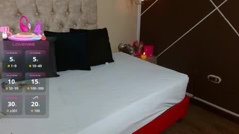 Snapshot of sweettscarlet chatting on October 2025 11:38:02 AM Scarlet online show from October 2025 11:38:02 AM