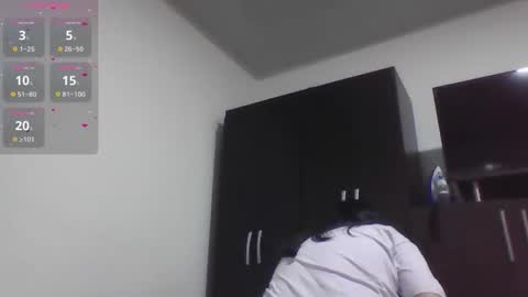 sweetyypeach online show from September 2025 02:05:02 PM