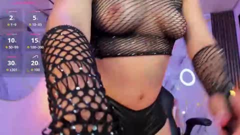 sweet online show from September 2025 08:42:02 PM