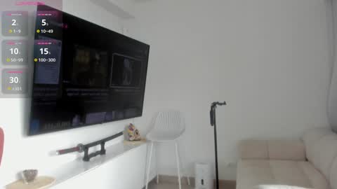 Molly  online show from October 2025 02:02:01 PM