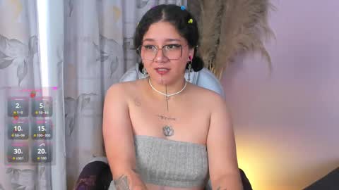 Snapshot of sylvara_bx chatting on May 2026 01:06:01 PM online show from May 2026 01:06:01 PM