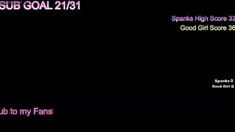 Snapshot of tadakonyanko chatting on November 2025 04:07:02 AM Tadako Nyanko online show from November 2025 04:07:02 AM