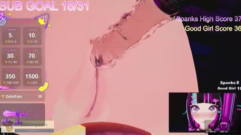 Snapshot of tadakonyanko chatting on February 2026 09:18:01 PM Tadako Nyanko online show from February 2026 09:18:01 PM