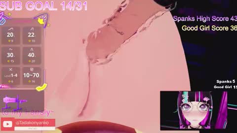 Snapshot of tadakonyanko chatting on March 2026 03:08:01 PM Tadako Nyanko online show from March 2026 03:08:01 PM