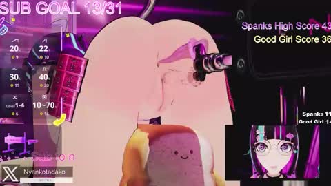 Snapshot of tadakonyanko chatting on March 2026 01:33:02 AM Tadako Nyanko online show from March 2026 01:33:02 AM