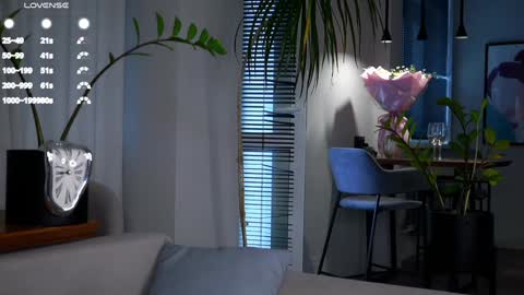 Mia online show from January 2025 04:52:02 AM