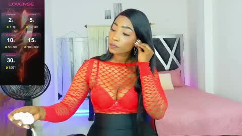 taliana  modelo independiente online show from May 2026 01:46:01 AM
