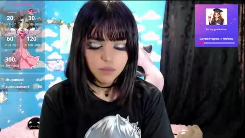 Alejandra Independent model online show from May 2026 01:40:01 PM