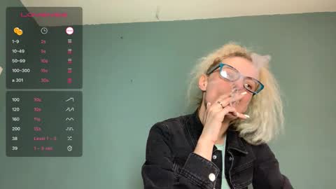 Snapshot of tamesbury chatting on February 2026 09:22:02 PM tamesbury online show from February 2026 09:22:02 PM