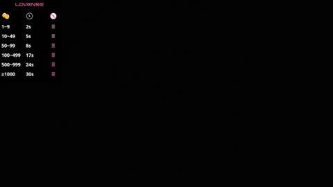 tarrant_ online show from December 2024 10:23:02 PM