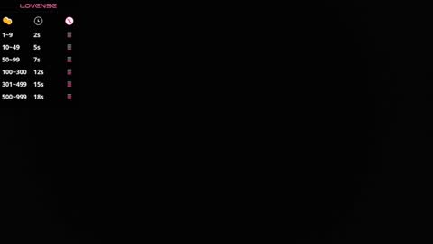 tarrant_ online show from January 2025 09:45:01 PM