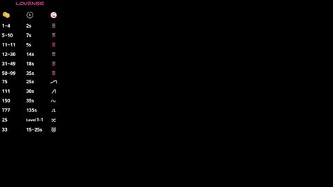 Snapshot of tashinadoncaster chatting on December 2025 09:38:01 AM Viola online show from December 2025 09:38:01 AM