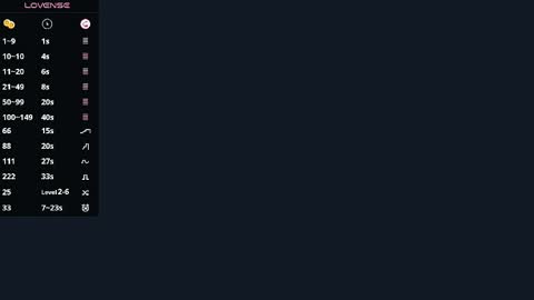 Snapshot of tashinadoncaster chatting on April 2026 08:15:01 AM Viola online show from April 2026 08:15:01 AM