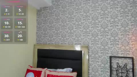 Snapshot of tatigold2 chatting on December 2024 03:55:01 PM T A T I online show from December 2024 03:55:01 PM