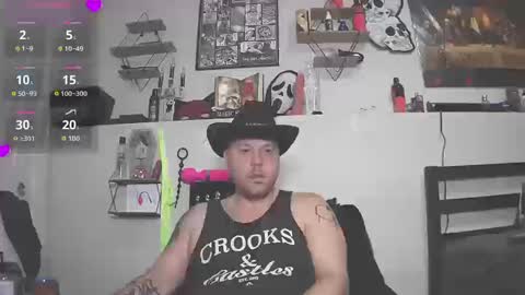 just jay1988 online show from October 2025 11:31:01 AM