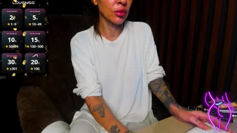 Snapshot of tattoodollx chatting on February 2026 07:01:01 PM Antonia online show from February 2026 07:01:01 PM