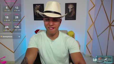 Penagos zz    online show from January 2025 09:45:01 PM