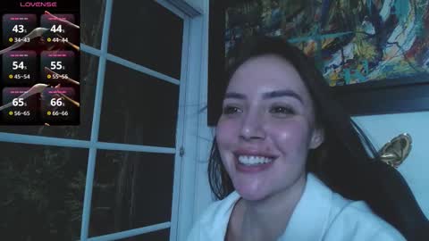 Taylor Sweet online show from March 2026 07:04:02 PM