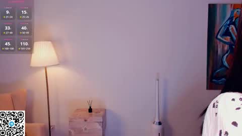 Snapshot of tessiekhanponaphan chatting on March 2026 06:00:01 PM Cindy online show from March 2026 06:00:01 PM