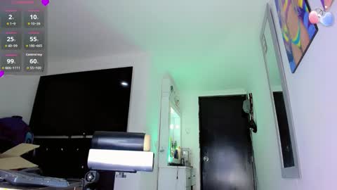 Snapshot of thalia_gil21 chatting on January 2026 01:55:02 AM Thalia Girl online show from January 2026 01:55:02 AM