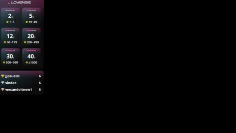 thaliana online show from January 2025 08:01:01 AM