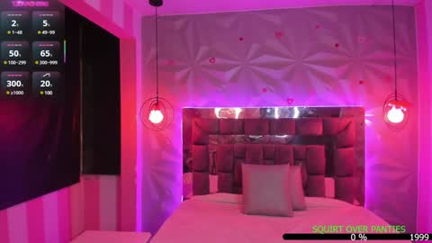 i am Cat  online show from January 2025 01:13:02 AM