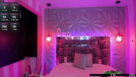 i am Cat  online show from January 2025 12:58:02 AM