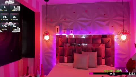 i am Cat  online show from February 2025 09:50:02 PM