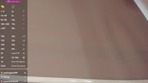 Snapshot of thepam_boobs chatting on February 2025 09:33:02 PM Pamela online show from February 2025 09:33:02 PM