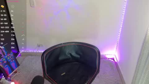 Snapshot of thepowerpuffgirl_99 chatting on January 2025 06:41:02 PM Amy online show from January 2025 06:41:02 PM