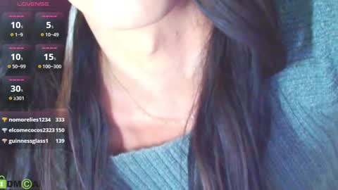 theresa__turner1 online show from December 2024 08:34:02 AM