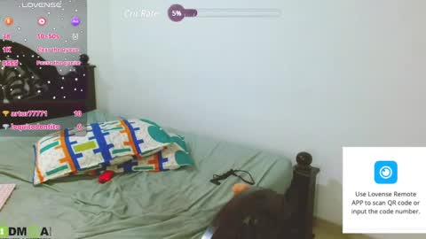 theresa__turner1 online show from February 2025 02:37:01 PM