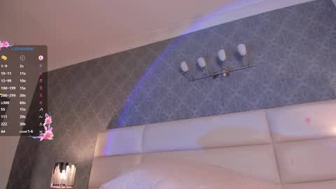 Snapshot of thommy_thompson80 chatting on December 2024 07:00:01 PM Thomy Thompson online show from December 2024 07:00:01 PM