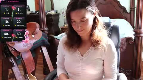 ThornburyRose online show from February 2025 08:36:01 PM