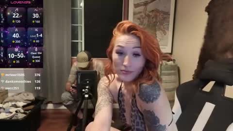 thornsandhoney online show from July 2026 06:33:02 AM