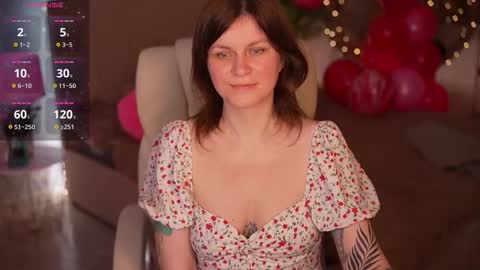 TinaMelt online show from February 2026 11:34:02 PM
