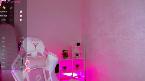 Snapshot of to_your chatting on February 2025 03:30:01 AM 2 GMT Mo Tu We Th Fr 10am-4am online show from February 2025 03:30:01 AM