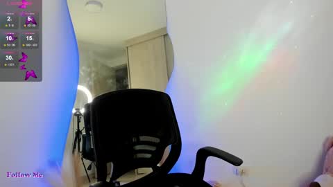 Snapshot of torycooper chatting on March 2025 02:04:02 AM TORY COOPER online show from March 2025 02:04:02 AM