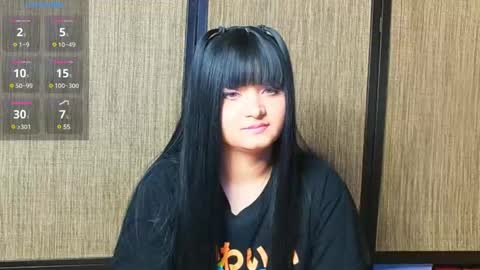 Snapshot of trixiedoescamcam chatting on December 2024 01:04:02 AM trixiedoescamcam online show from December 2024 01:04:02 AM